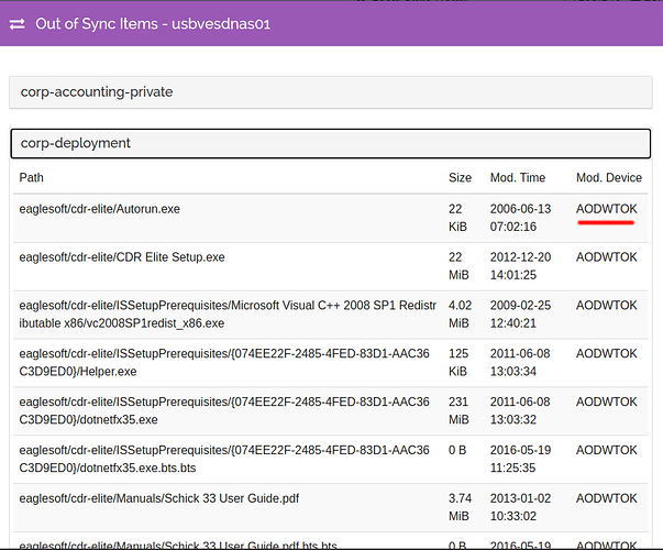 box sync problem item