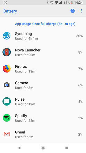android_battery_syncthing_usage