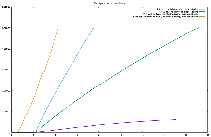 Screenshot 2026-07-25 at 20.41.41