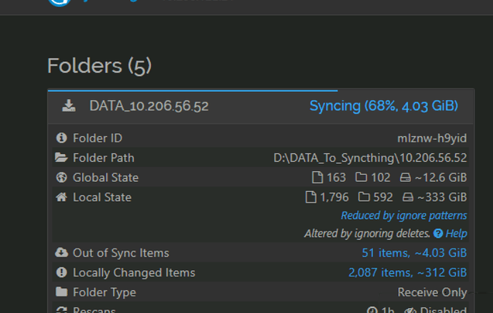 out of sync items