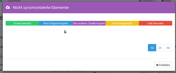 grafik