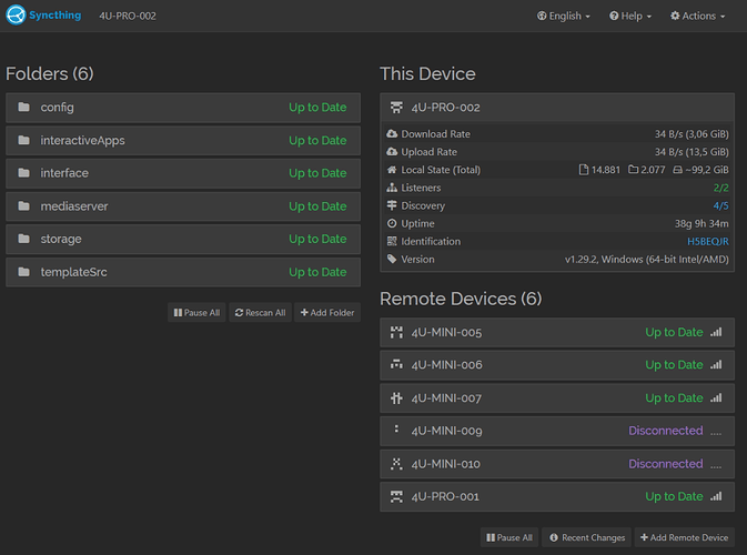 System overview